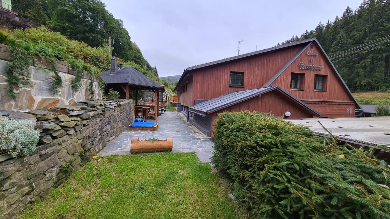 Chalet V Karlove *